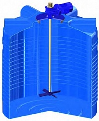 Емкость ЭВЛ (V) 1000 с лопастной мешалкой. Лопастные, пропеллерные, турбинные мешалки | Пластик Проф в  Белгороде