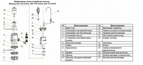Насос дренажный Vodotok MQ 750 INOX в Белгороде. Купить с доставкой | ПластикПроф