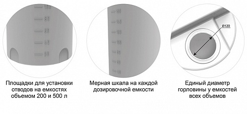 Емкость дозировочная вертикальная VD 500 л в  Белгороде. Фото, описание